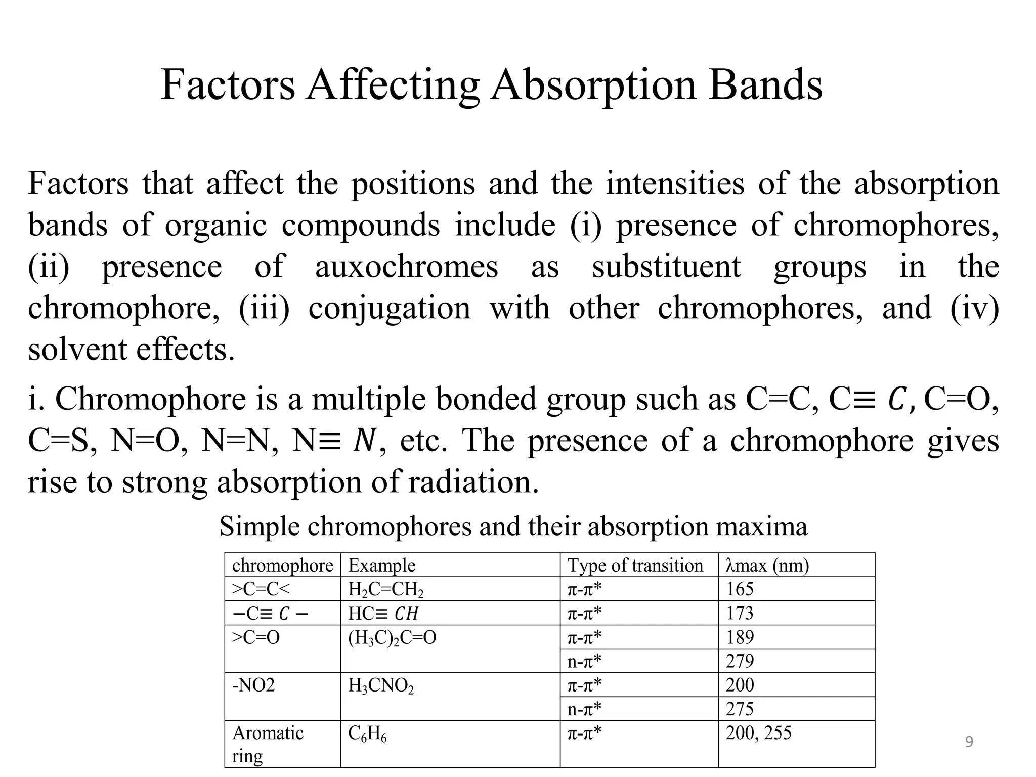 Factors Affecting Absorption Bands
Factors that affect the positions and the intensities of the absorption
bands of organic compounds include (i) presence of chromophores,
(ii) presence of auxochromes as substituent groups in the
chromophore, (iii) conjugation with other chromophores, and (iv)
solvent effects.
i. Chromophore is a multiple bonded group such as C=C, C≡ 𝐶, C=O,
C=S, N=O, N=N, N≡ 𝑁, etc. The presence of a chromophore gives
rise to strong absorption of radiation.
Simple chromophores and their absorption maxima
chromophore Example Type of transition λmax (nm)
>C=C< H2C=CH2 π-π* 165
−C≡ 𝐶 − HC≡ 𝐶𝐻 π-π* 173
>C=O (H3C)2C=O π-π* 189
n-π* 279
-NO2 H3CNO2 π-π* 200
n-π* 275
Aromatic
ring
C6H6 π-π* 200, 255 9
 