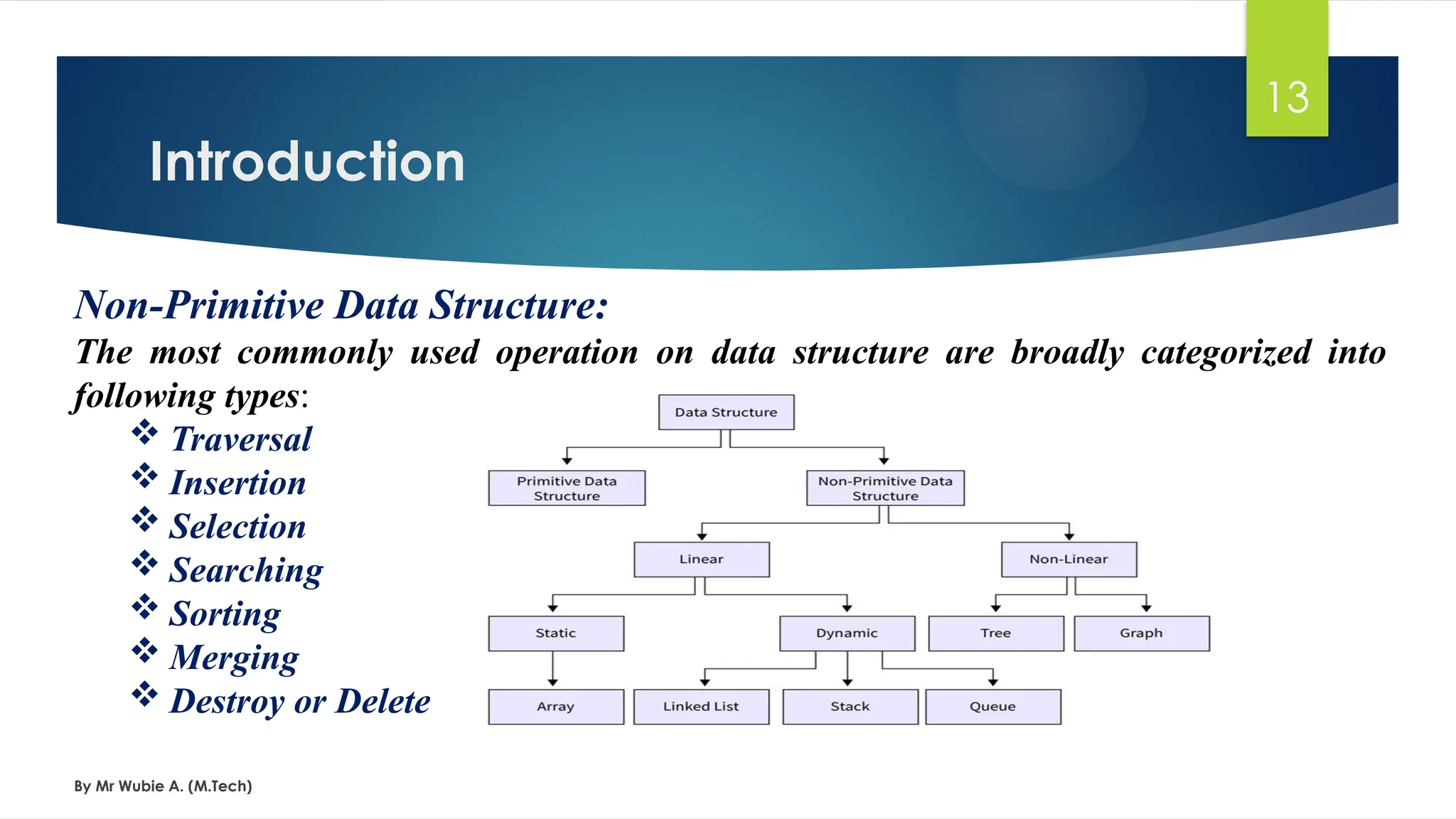Introduction
By Mr Wubie A. (M.Tech)
13
Non-Primitive Data Structure:
The most commonly used operation on data structure are broadly categorized into
following types:
 Traversal
 Insertion
 Selection
 Searching
 Sorting
 Merging
 Destroy or Delete
 