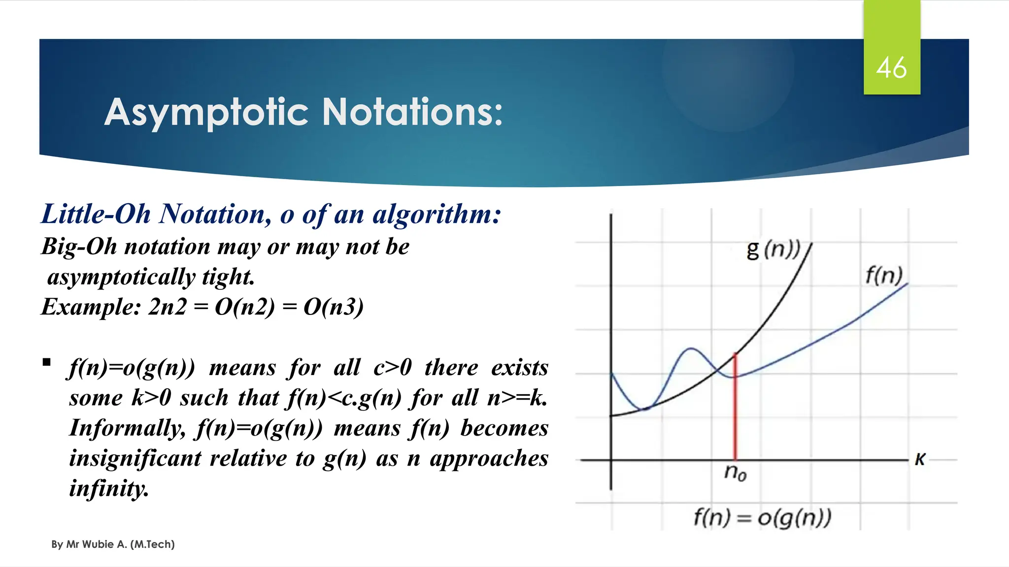 Asymptotic Notations:
By Mr Wubie A. (M.Tech)
46
Little-Oh Notation, o of an algorithm:
Big-Oh notation may or may not be
asymptotically tight.
Example: 2n2 = O(n2) = O(n3)
 f(n)=o(g(n)) means for all c>0 there exists
some k>0 such that f(n)<c.g(n) for all n>=k.
Informally, f(n)=o(g(n)) means f(n) becomes
insignificant relative to g(n) as n approaches
infinity.
 