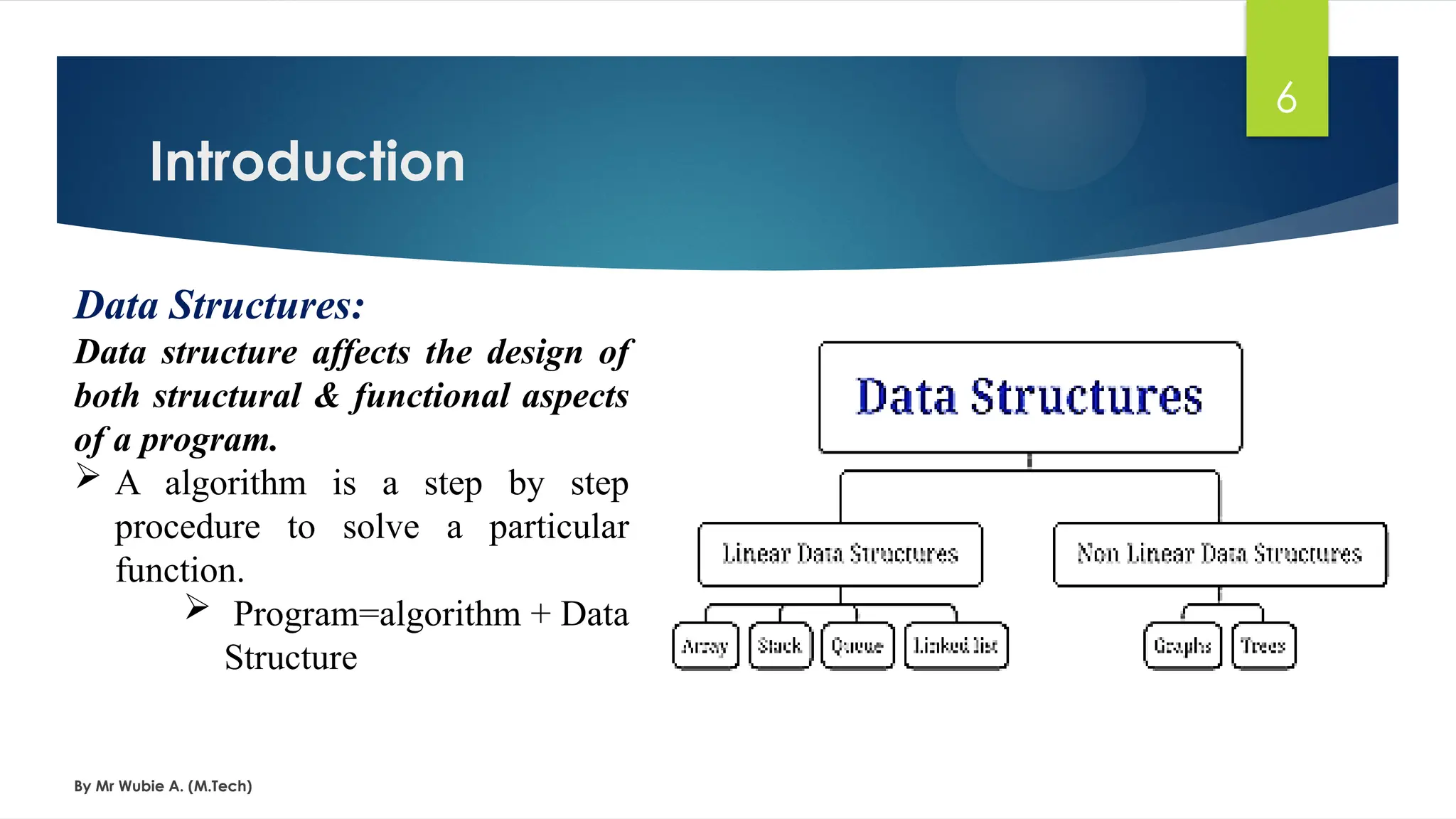 Introduction
By Mr Wubie A. (M.Tech)
6
Data Structures:
Data structure affects the design of
both structural & functional aspects
of a program.
 A algorithm is a step by step
procedure to solve a particular
function.
 Program=algorithm + Data
Structure
 