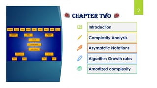 Chapter two data structure and algorthms.pptx