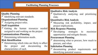 Facilitating Planning Processes
Quality Planning
 Identifying relevant standards.
Organizational Planning
 Assigning project roles.
Staff Acquisition
 Getting the human resources needed
assigned to and working on the project
Communications Planning
 Determining information needs.
Risk Identification
 Determining which risks are likely to affect
the project and documenting the
characteristics of each.
Qualitative Risk Analysis
 Qualitatively analyzing and prioritizing
risks
Quantitative Risk Analysis
 Measuring risk probability, impact, and
project implications.
Risk Response Planning
 Developing strategies to maximize
opportunities and mitigate threats.
Procurement Planning
 determining what to procure, how much to
procure, and when
Solicitation Planning
 documenting product requirements and
identifying potential sources
 
