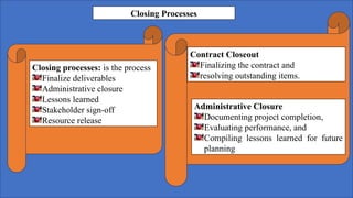 Contract Closeout
Finalizing the contract and
resolving outstanding items.
Administrative Closure
Documenting project completion,
Evaluating performance, and
Compiling lessons learned for future
planning
Closing processes: is the process
Finalize deliverables
Administrative closure
Lessons learned
Stakeholder sign-off
Resource release
Closing Processes
 