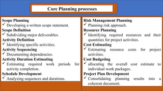 Core Planning processes
Risk Management Planning
 Planning risk approach.
Resource Planning
 Identifying required resources and their
quantities for project activities.
Cost Estimating
 Estimating resource costs for project
activities.
Cost Budgeting
 allocating the overall cost estimate to
individual work packages.
Project Plan Development
 Consolidating planning results into a
coherent document.
Scope Planning
 Developing a written scope statement.
Scope Definition
 Subdividing major deliverables.
Activity Definition
 Identifying specific activities.
Activity Sequencing
 Documenting dependencies.
Activity Duration Estimating
 Estimating required work periods for
activity completion.
Schedule Development
 Analyzing sequences and durations.
 