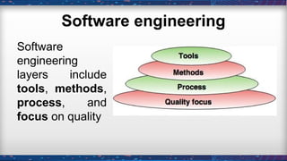 Application Development and Emerging Technologies Chapter 1.pptx