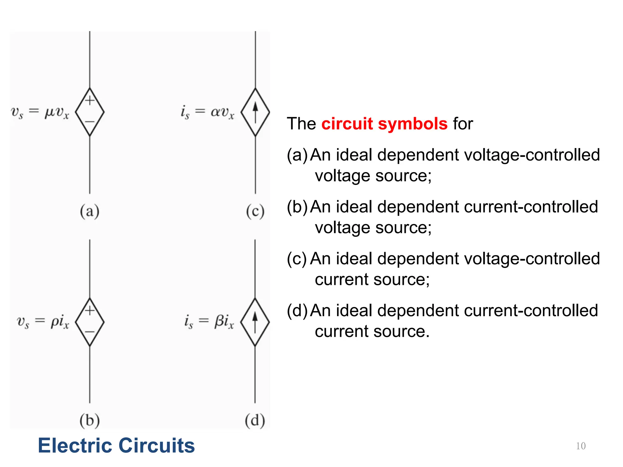 Electric Circuits 10
The circuit symbols for
(a)An ideal dependent voltage-controlled
voltage source;
(b)An ideal dependent current-controlled
voltage source;
(c) An ideal dependent voltage-controlled
current source;
(d)An ideal dependent current-controlled
current source.
 