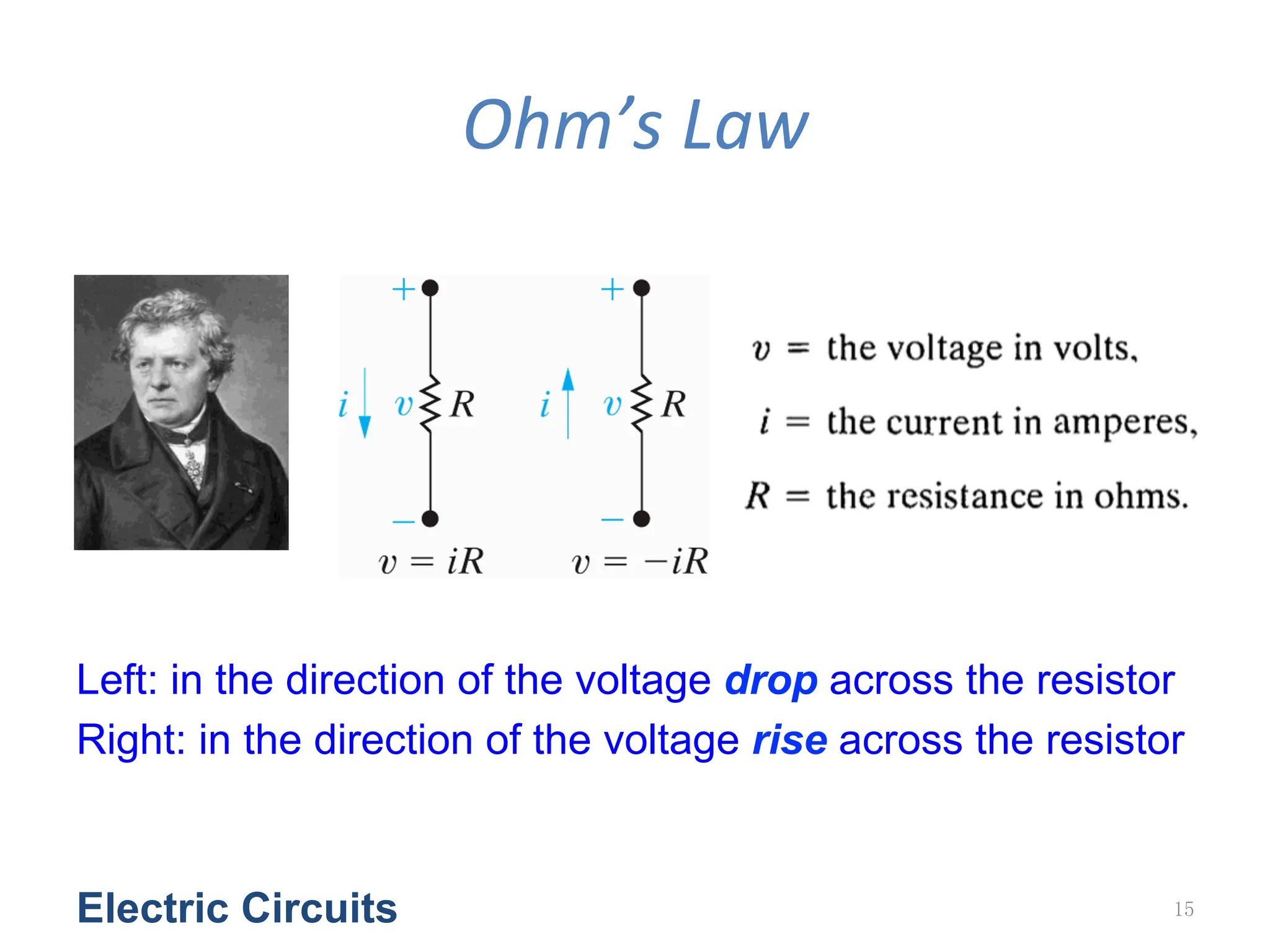 Ohm’s	
  Law
Electric Circuits 15
Left: in the direction of the voltage drop across the resistor
Right: in the direction of the voltage rise across the resistor
 