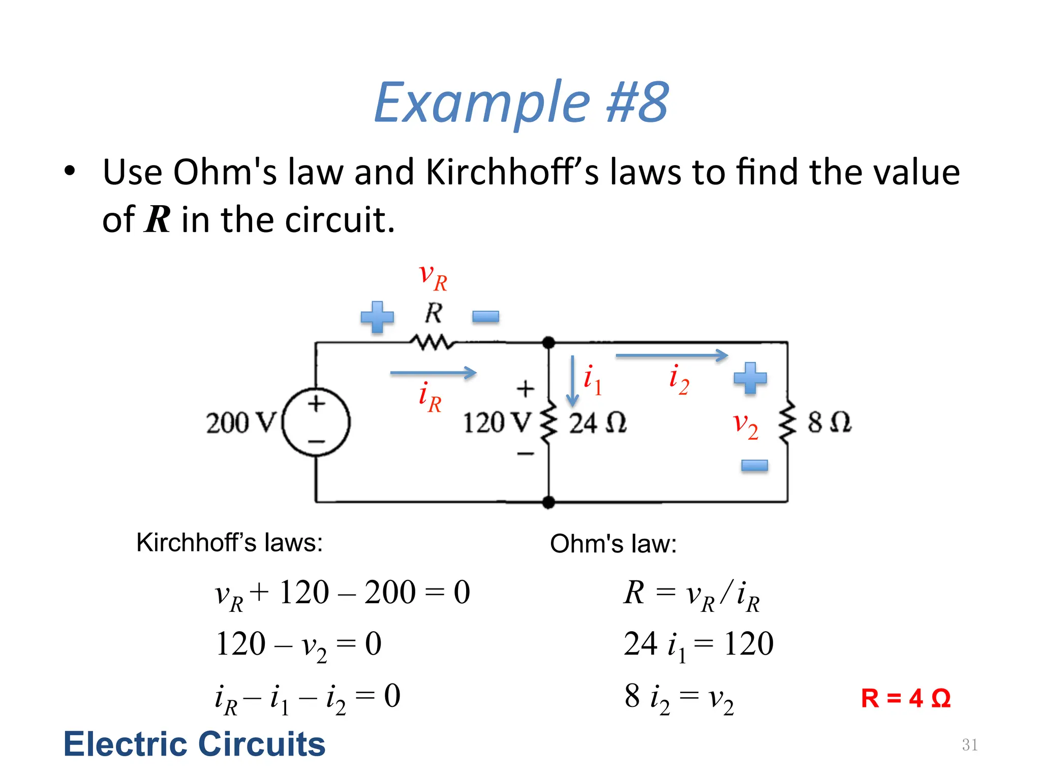 Example	
  #8
• Use	
  Ohm's	
  law	
  and	
  Kirchhoﬀ’s	
  laws	
  to	
  ﬁnd	
  the	
  value	
  
of	
  R	
  in	
  the	
  circuit.	
  	
  
Electric Circuits 31
vR
iR
i1 i2
vR + 120 – 200 = 0
iR – i1 – i2 = 0
v2
120 – v2 = 0
R = vR / iR
8 i2 = v2
24 i1 = 120
Kirchhoff’s laws: Ohm's law:
R = 4 Ω
 