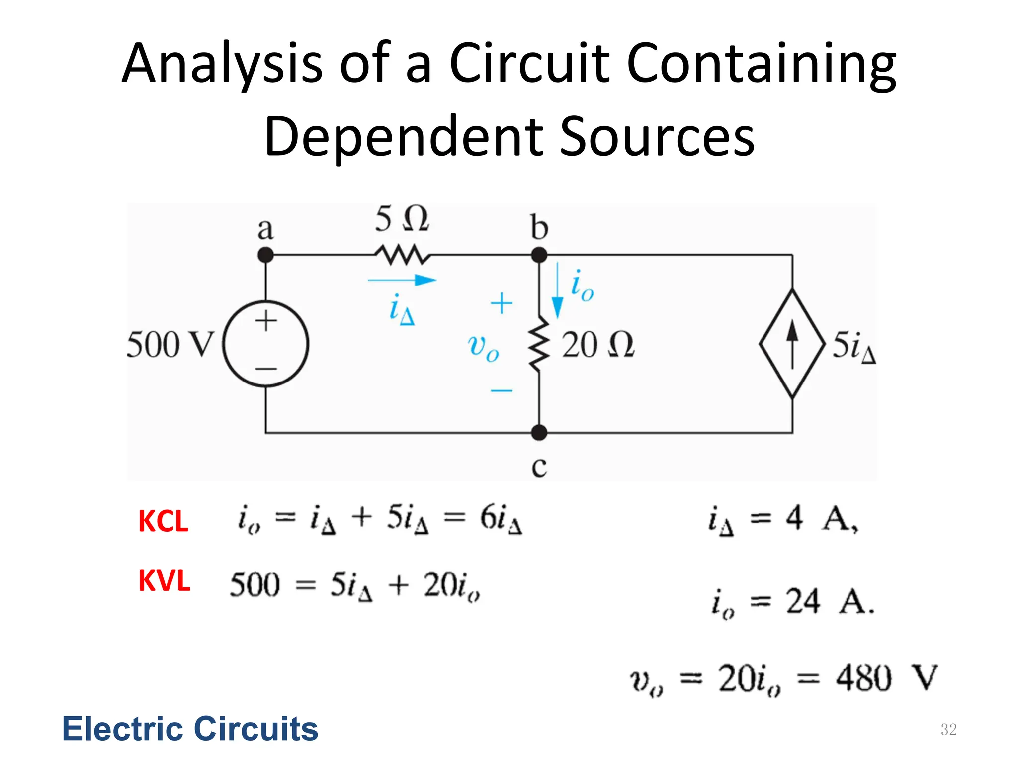 Analysis	
  of	
  a	
  Circuit	
  Containing	
  
Dependent	
  Sources
Electric Circuits 32
KCL
KVL
 