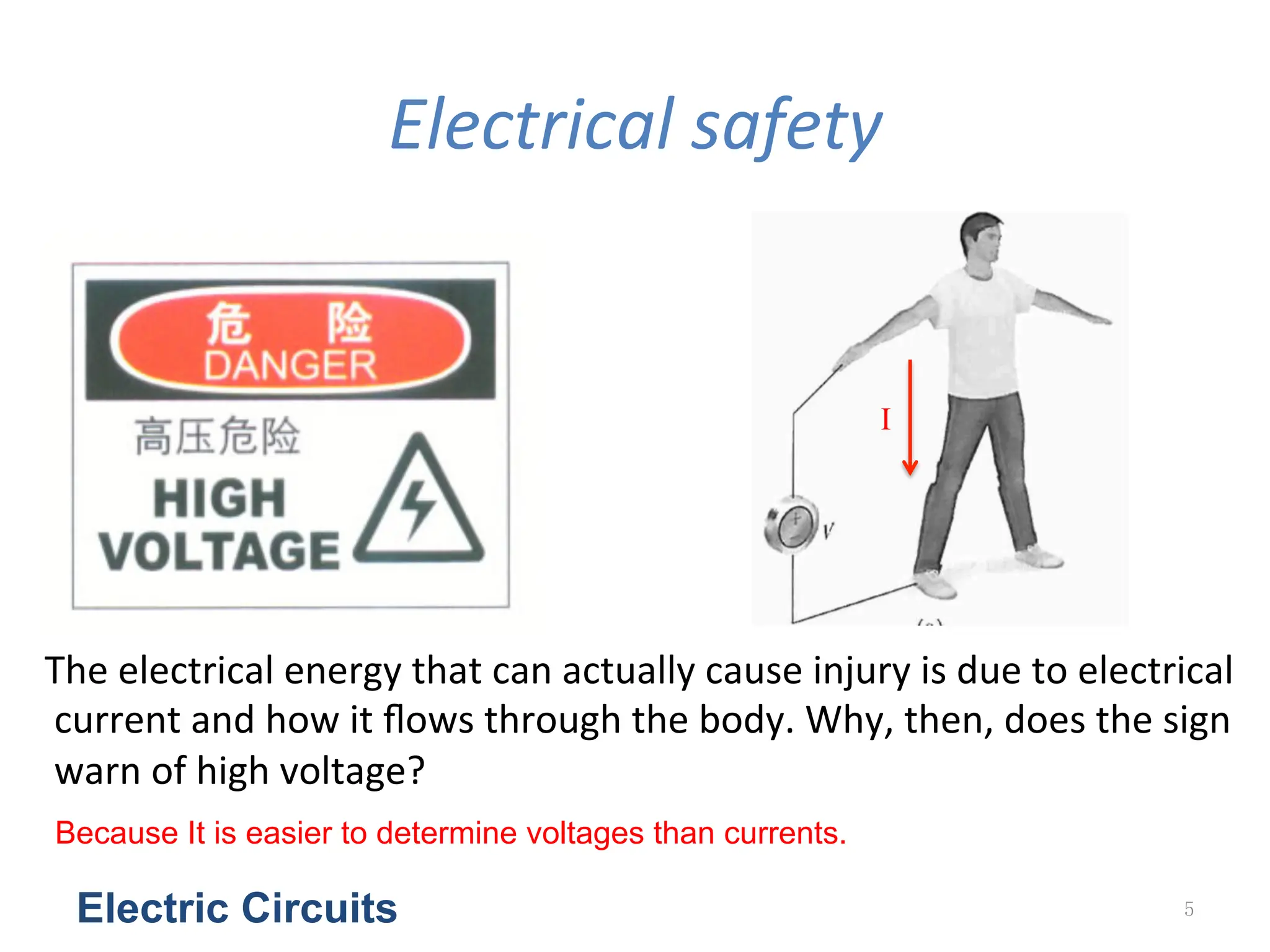 Electrical	
  safety
Electric Circuits 5
The	
  electrical	
  energy	
  that	
  can	
  actually	
  cause	
  injury	
  is	
  due	
  to	
  electrical
	
  current	
  and	
  how	
  it	
  ﬂows	
  through	
  the	
  body.	
  Why,	
  then,	
  does	
  the	
  sign
	
  warn	
  of	
  high	
  voltage?	
  	
  
I
Because It is easier to determine voltages than currents.
 