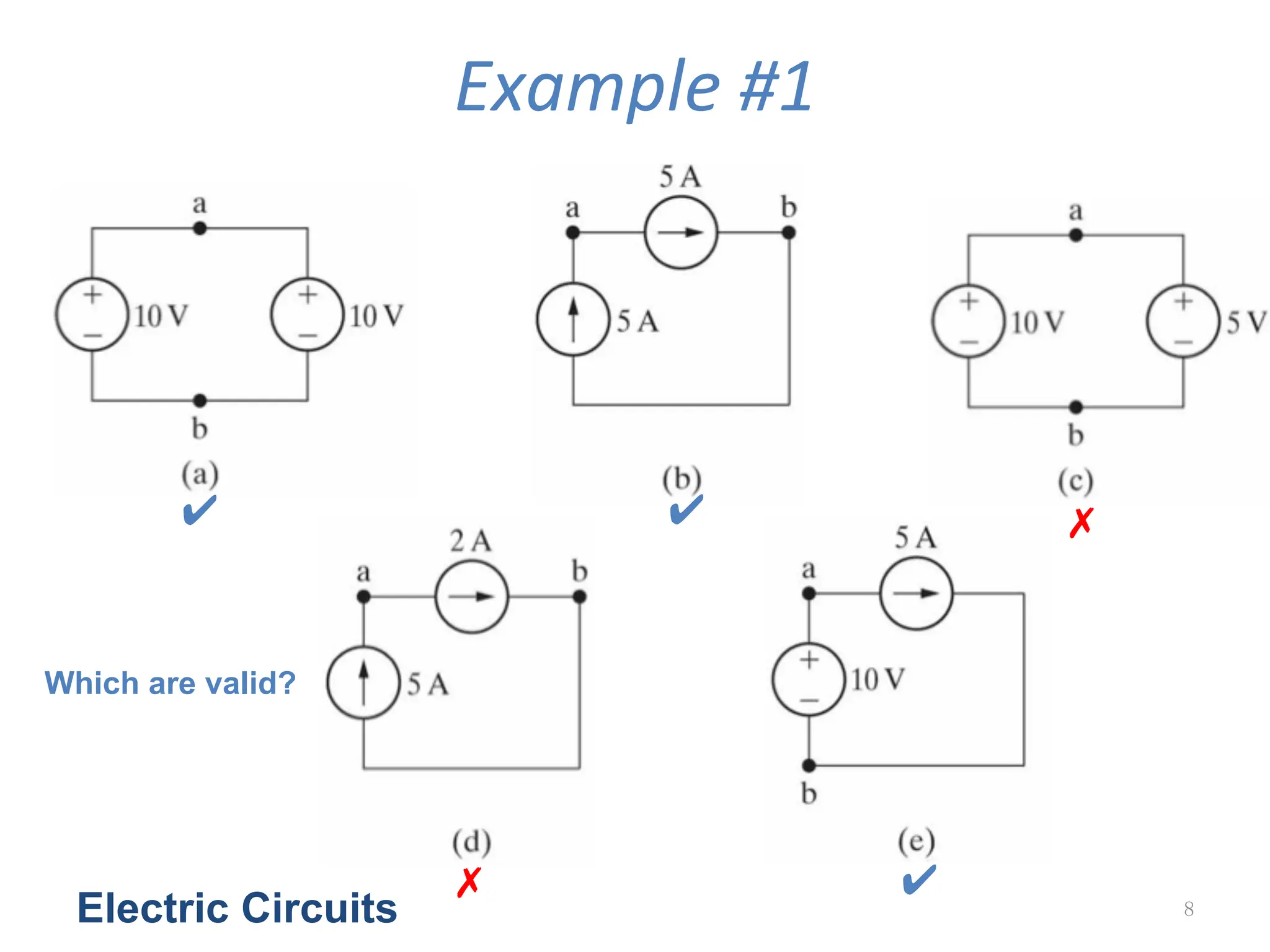 Example	
  #1
Electric Circuits 8
✔
✗
✗
✔
✔
Which are valid?
 