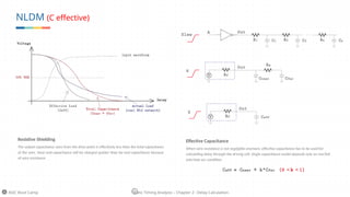 Chapter+2.pptx , it's about delay calculation | PPTX