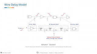 Chapter+2.pptx , it's about delay calculation | PPTX