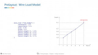 Chapter+2.pptx , it's about delay calculation | PPTX