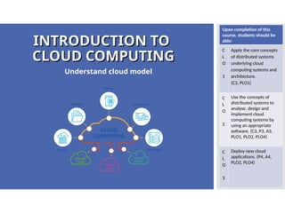 Chapter 2.2 introduction to cloud computing | PPT