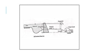 Types of Hydropower plants, their planning stages and components | PPTX