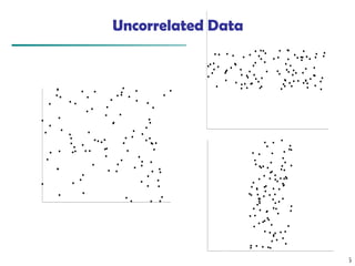 25
Uncorrelated Data
 