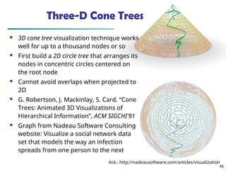46
Three-D Cone Trees
 3D cone tree visualization technique works
well for up to a thousand nodes or so
 First build a 2D circle tree that arranges its
nodes in concentric circles centered on
the root node
 Cannot avoid overlaps when projected to
2D
 G. Robertson, J. Mackinlay, S. Card. “Cone
Trees: Animated 3D Visualizations of
Hierarchical Information”, ACM SIGCHI'91
 Graph from Nadeau Software Consulting
website: Visualize a social network data
set that models the way an infection
spreads from one person to the next
Ack.: http://nadeausoftware.com/articles/visualization
 