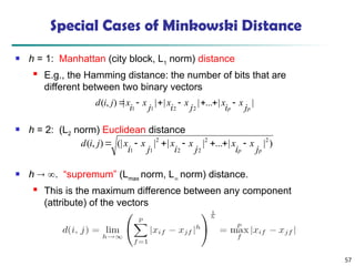 57
Special Cases of Minkowski Distance
 h = 1: Manhattan (city block, L1
norm) distance
 E.g., the Hamming distance: the number of bits that are
different between two binary vectors
 h = 2: (L2 norm) Euclidean distance
 h  . “supremum” (Lmax
norm, L
norm) distance.
 This is the maximum difference between any component
(attribute) of the vectors
)
|
|
...
|
|
|
(|
)
,
( 2
2
2
2
2
1
1 p
p j
x
i
x
j
x
i
x
j
x
i
x
j
i
d 






|
|
...
|
|
|
|
)
,
(
2
2
1
1 p
p j
x
i
x
j
x
i
x
j
x
i
x
j
i
d 






 