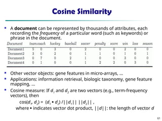 61
Cosine Similarity
 A document can be represented by thousands of attributes, each
recording the frequency of a particular word (such as keywords) or
phrase in the document.
 Other vector objects: gene features in micro-arrays, …
 Applications: information retrieval, biologic taxonomy, gene feature
mapping, ...

Cosine measure: If d1
and d2
are two vectors (e.g., term-frequency
vectors), then
cos(d1
, d2
) = (d1
 d2
) /||d1
|| ||d2
|| ,
where  indicates vector dot product, ||d||: the length of vector d
 