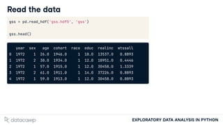 Probability mass function-EDA-Python.pdf