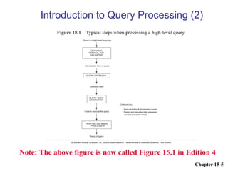 query processing and optimization chapter 2.ppt