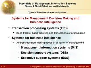 2.15 Copyright © 2013 Pearson Education, Inc. publishing as Prentice Hall
• Transaction processing systems (TPS)
• Keep track of basic activities and transactions of organization
• Systems for business intelligence
• Address decision-making needs of all levels of management
• Management information systems (MIS)
• Decision support systems (DSS)
• Executive support systems (ESS)
Systems for Management Decision Making and
Business Intelligence
Types of Business Information Systems
Essentials of Management Information Systems
Chapter 2 Global E-Business and Collaboration
 