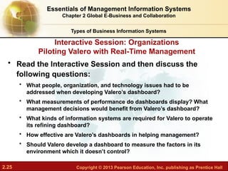 2.25 Copyright © 2013 Pearson Education, Inc. publishing as Prentice Hall
• Read the Interactive Session and then discuss the
following questions:
• What people, organization, and technology issues had to be
addressed when developing Valero’s dashboard?
• What measurements of performance do dashboards display? What
management decisions would benefit from Valero’s dashboard?
• What kinds of information systems are required for Valero to operate
its refining dashboard?
• How effective are Valero’s dashboards in helping management?
• Should Valero develop a dashboard to measure the factors in its
environment which it doesn’t control?
Interactive Session: Organizations
Piloting Valero with Real-Time Management
Types of Business Information Systems
Essentials of Management Information Systems
Chapter 2 Global E-Business and Collaboration
 
