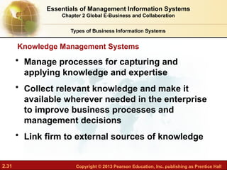2.31 Copyright © 2013 Pearson Education, Inc. publishing as Prentice Hall
• Manage processes for capturing and
applying knowledge and expertise
• Collect relevant knowledge and make it
available wherever needed in the enterprise
to improve business processes and
management decisions
• Link firm to external sources of knowledge
Knowledge Management Systems
Essentials of Management Information Systems
Chapter 2 Global E-Business and Collaboration
Types of Business Information Systems
 