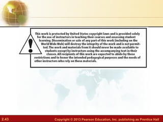 2.43 Copyright © 2013 Pearson Education, Inc. publishing as Prentice Hall
 