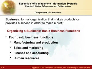 2.5 Copyright © 2013 Pearson Education, Inc. publishing as Prentice Hall
Components of a Business
• Four basic business functions
• Manufacturing and production
• Sales and marketing
• Finance and accounting
• Human resources
Organizing a Business: Basic Business Functions
Business: formal organization that makes products or
provides a service in order to make a profit
Essentials of Management Information Systems
Chapter 2 Global E-Business and Collaboration
 