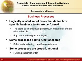 2.8 Copyright © 2013 Pearson Education, Inc. publishing as Prentice Hall
• Logically related set of tasks that define how
specific business tasks are performed
• The tasks each employee performs, in what order, and on
what schedule
• E.g., steps in hiring an employee
• Some processes tied to functional area
• Sales and marketing: identifying customers
• Some processes are cross-functional
• Fulfilling customer order
Business Processes
Components of a Business
Essentials of Management Information Systems
Chapter 2 Global E-Business and Collaboration
 