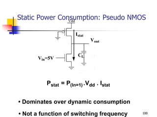 Chapter 2 Introduction to VLSI System Design.pdf