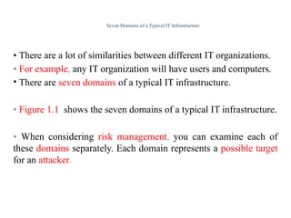 Chapter 2-Risk in IT Infrastructure- Overview | PPTX