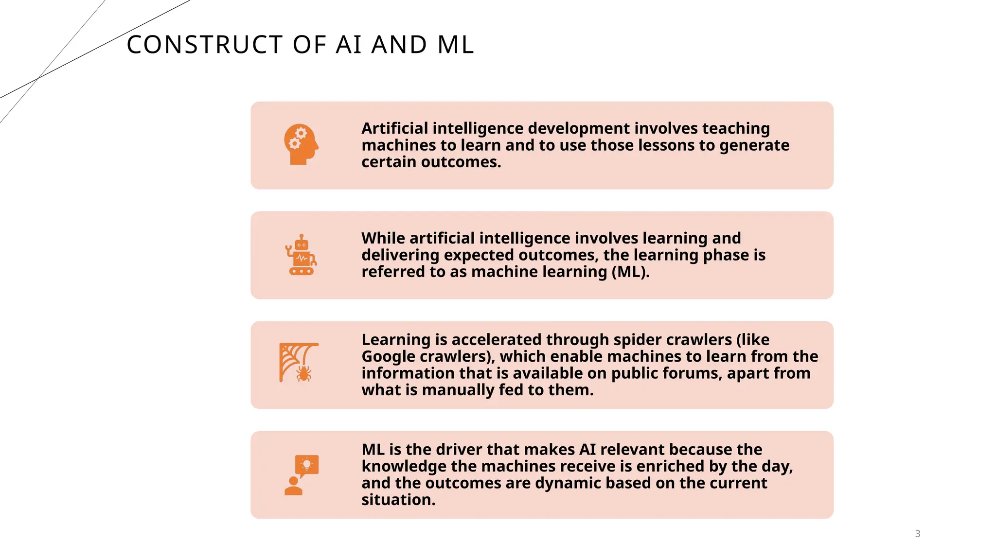 CONSTRUCT OF AI AND ML
3
Artificial intelligence development involves teaching
machines to learn and to use those lessons to generate
certain outcomes.
While artificial intelligence involves learning and
delivering expected outcomes, the learning phase is
referred to as machine learning (ML).
Learning is accelerated through spider crawlers (like
Google crawlers), which enable machines to learn from the
information that is available on public forums, apart from
what is manually fed to them.
ML is the driver that makes AI relevant because the
knowledge the machines receive is enriched by the day,
and the outcomes are dynamic based on the current
situation.
 