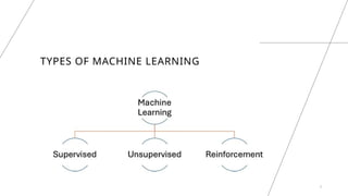 5
TYPES OF MACHINE LEARNING
 