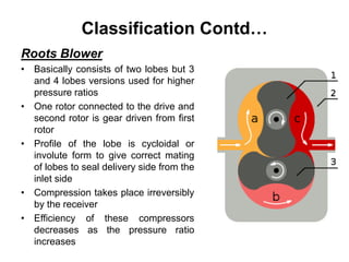 Compressors pdf form ioe purwanchal campus | PDF