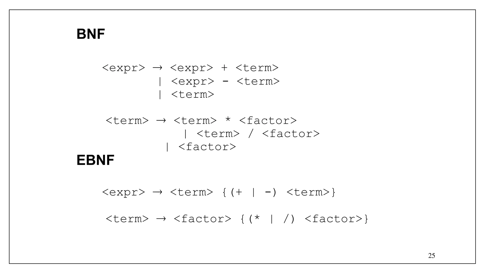 BNF
<expr>  <expr> + <term>
| <expr> - <term>
| <term>
<term>  <term> * <factor>
| <term> / <factor>
| <factor>
EBNF
<expr>  <term> {(+ | -) <term>}
<term>  <factor> {(* | /) <factor>}
25
 