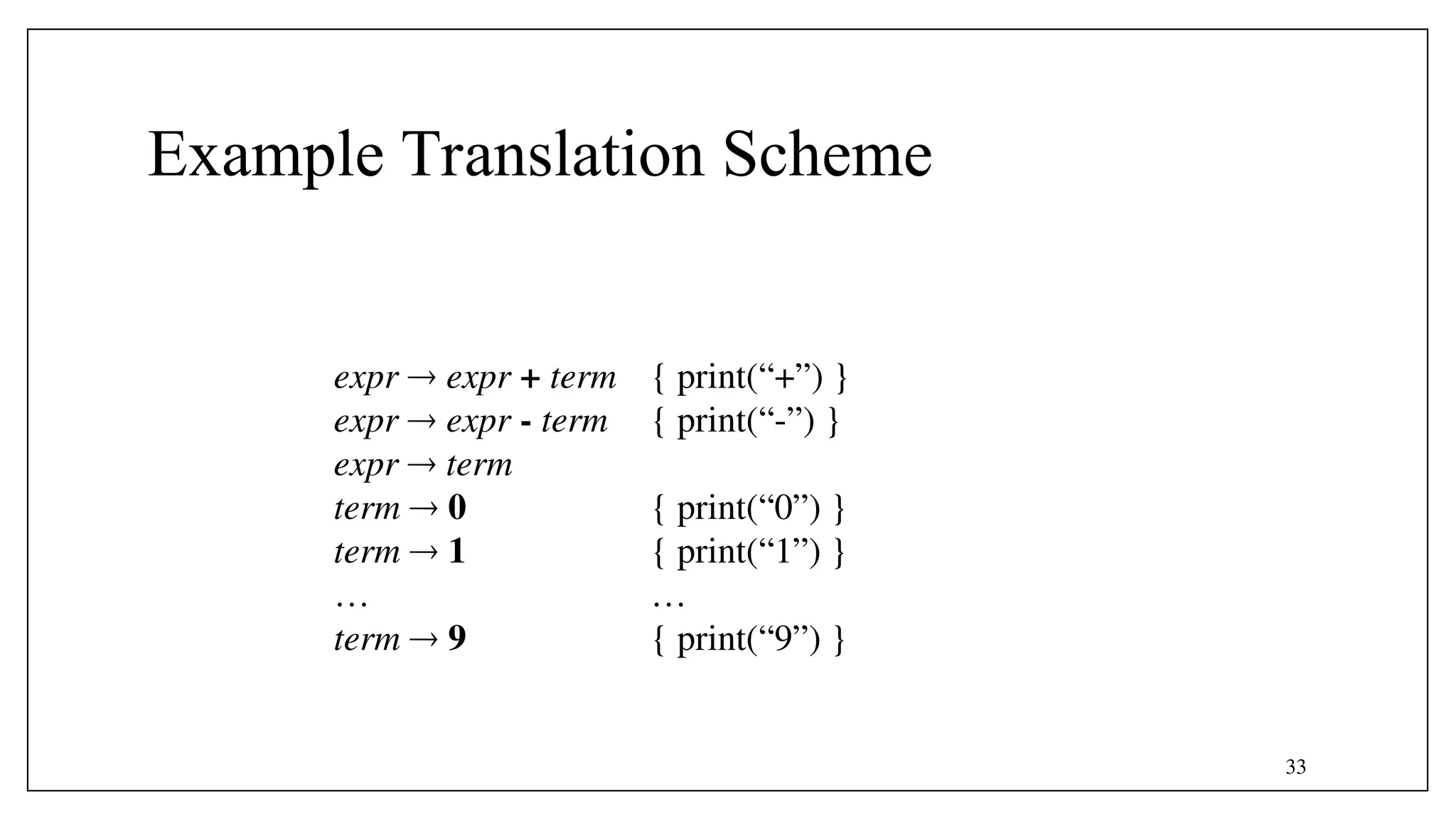 33
Example Translation Scheme
expr  expr + term
expr  expr - term
expr  term
term  0
term  1
…
term  9
{ print(“+”) }
{ print(“-”) }
{ print(“0”) }
{ print(“1”) }
…
{ print(“9”) }
 