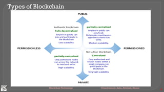 Introduction to Blockchain Technology ppt | PPTX