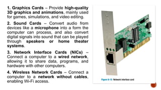 1. Graphics Cards – Provide high-quality
3D graphics and animations, mainly used
for games, simulations, and video editing.
2. Sound Cards – Convert audio from
devices like a microphone into a form the
computer can process, and also convert
digital signals into sound that can be played
through speakers or home theater
systems.
3. Network Interface Cards (NICs) –
Connect a computer to a wired network,
allowing it to share data, programs, and
hardware with other computers.
4. Wireless Network Cards – Connect a
computer to a network without cables,
enabling Wi-Fi access.
 