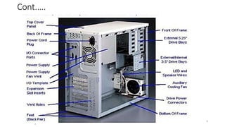 Chapter 2: computer case and motherboard | PDF