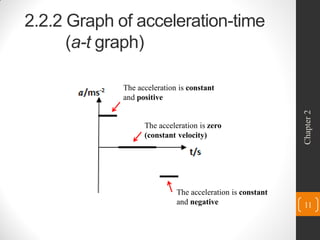 Physics - Kinematics of Linear Motion.pdf
