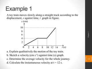 Physics - Kinematics of Linear Motion.pdf