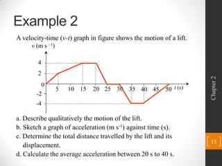 Physics - Kinematics of Linear Motion.pdf