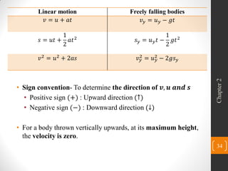 Physics - Kinematics of Linear Motion.pdf