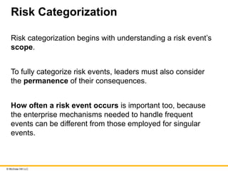 © McGraw Hill LLC
Risk Categorization
Risk categorization begins with understanding a risk event’s
scope.
To fully categorize risk events, leaders must also consider
the permanence of their consequences.
How often a risk event occurs is important too, because
the enterprise mechanisms needed to handle frequent
events can be different from those employed for singular
events.
 