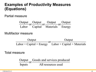 © McGraw Hill LLC 28
Examples of Productivity Measures
(Equations)
Partial measure
Output Output Output Output
or or or
Labor Capital Materials Energy
Multifactor measure
Output Output
or
Labor + Capital + Energy Labor + Capital + Materials
Total measure
Output Goods and services produced
or
Inputs All resources used
 