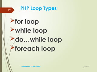 11/04/202
5
12
PHP Loop Types
for loop
while loop
do…while loop
foreach loop
compiled by: IT dep't staffs
 