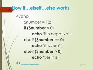 11/04/202
5
8
How if…elseif…else works
<?php
$number = 12;
if ($number < 0)
echo ‘it is negative’;
elseif ($number == 0)
echo ‘it is zero’;
elseif ($number > 0)
echo ‘yes it is’;
?>compiled by: IT dep't staffs
 